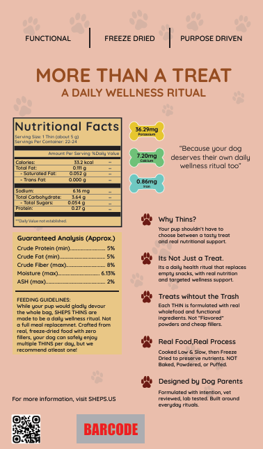 Shep’s Thins – Digestive Balance