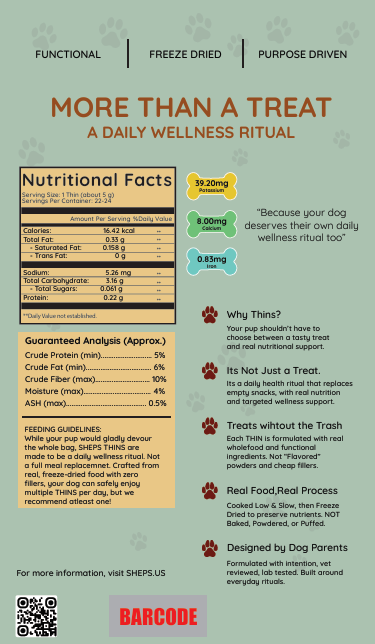 Shep’s Thins – Vitathin